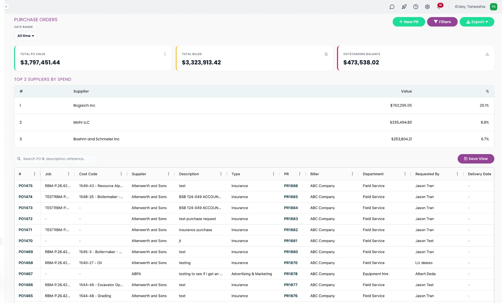 SprintSuite Dashboard