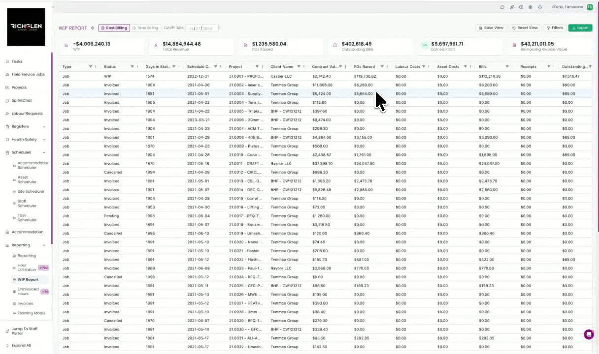 SprintSuite work in progress (WIP) report showing job stages and values