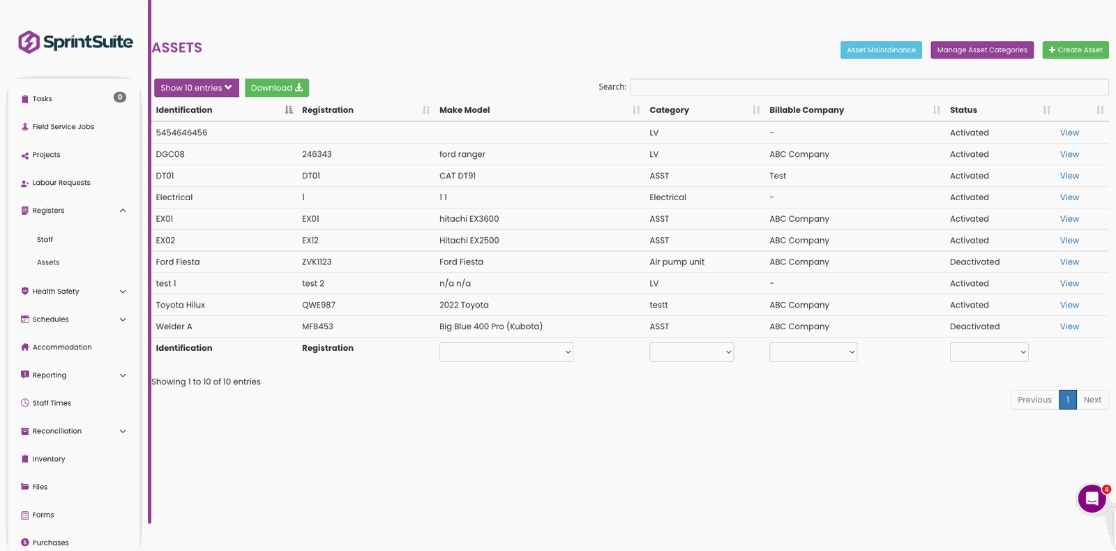 SprintSuite Dashboard