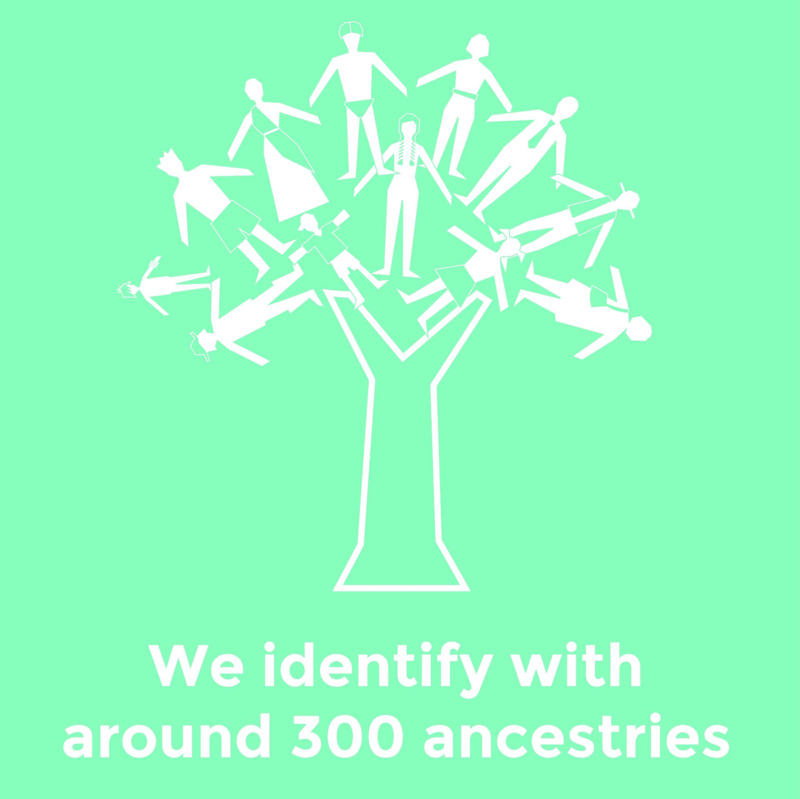 Harmony Week infographic 3