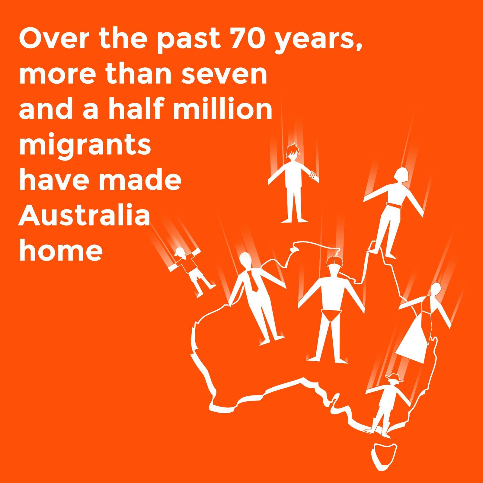 Harmony Week infographic 4