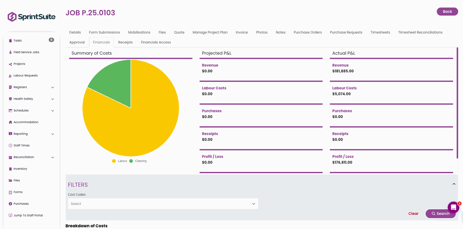 Invoicing and Reporting