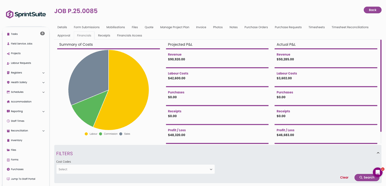 SprintSuite workshop dashboard showing jobs, labour and progress